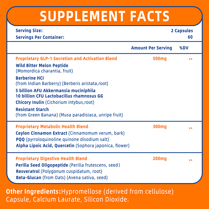 GLP-1 Supplement - Promotes Me - Bitters Bottle Set ulasan dan harga