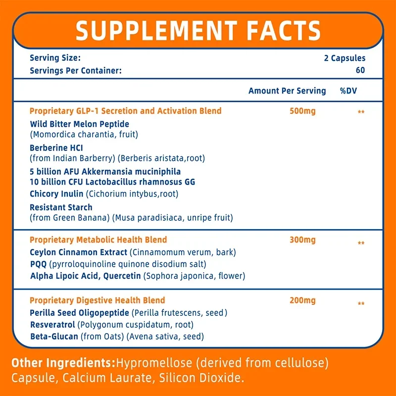 GLP-1 Supplement - Promote Met - Bitters Bottle Set ulasan dan harga