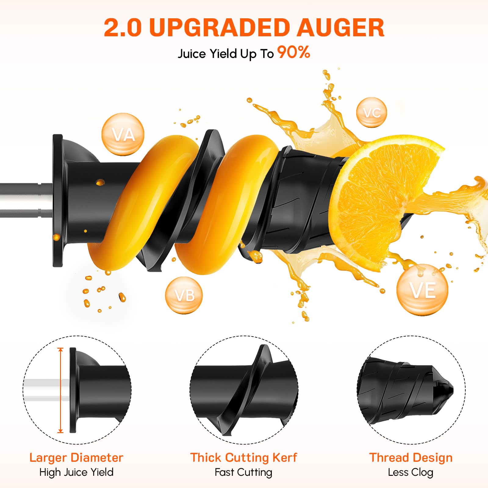 Masticating Juicer Attachment  - Citrus Juicer Bar ulasan dan harga